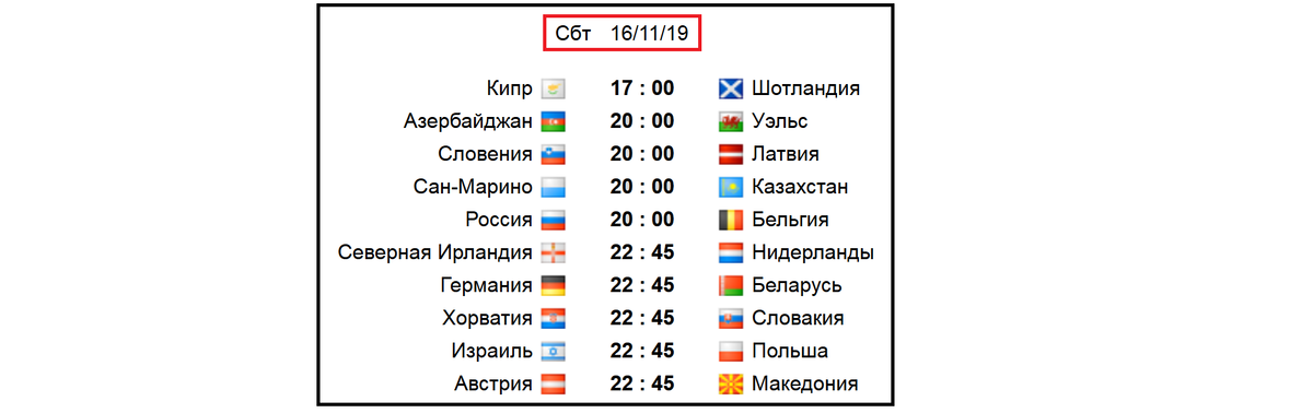 Чемпионат европы 2024 расписание таблица
