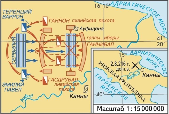 План битвы при каннах 5 класс