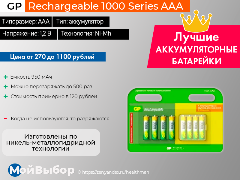 Рейтинг батареек.