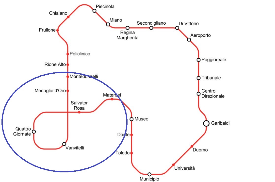 Схема линии 1, станции в перспективе, сейчас работает участок Piscinola-Garibaldi.