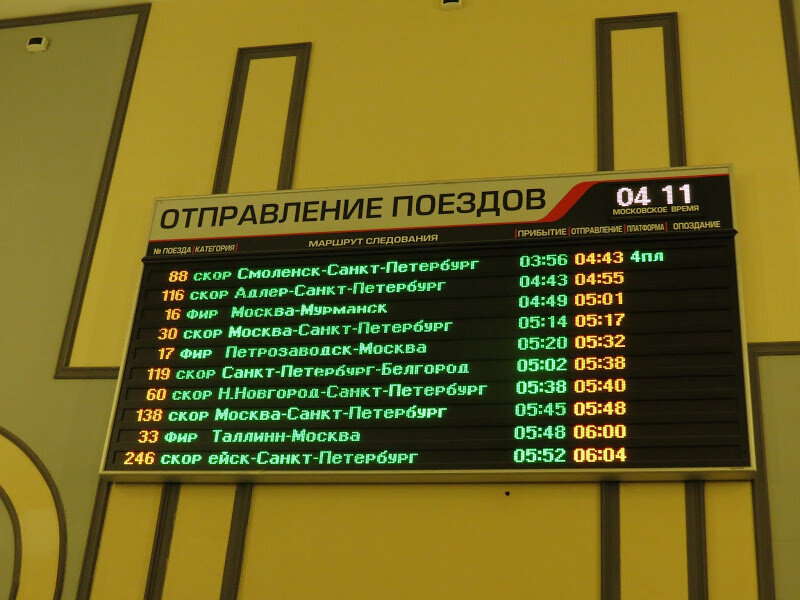 Приходы поездов. Приходы поездов