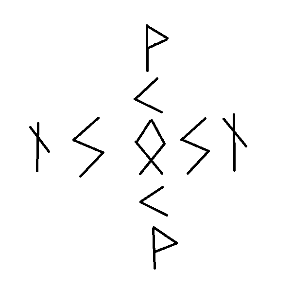 Руническая формула для снятия родовой порчи
