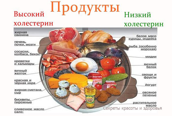 Источник: Гугл Картинки