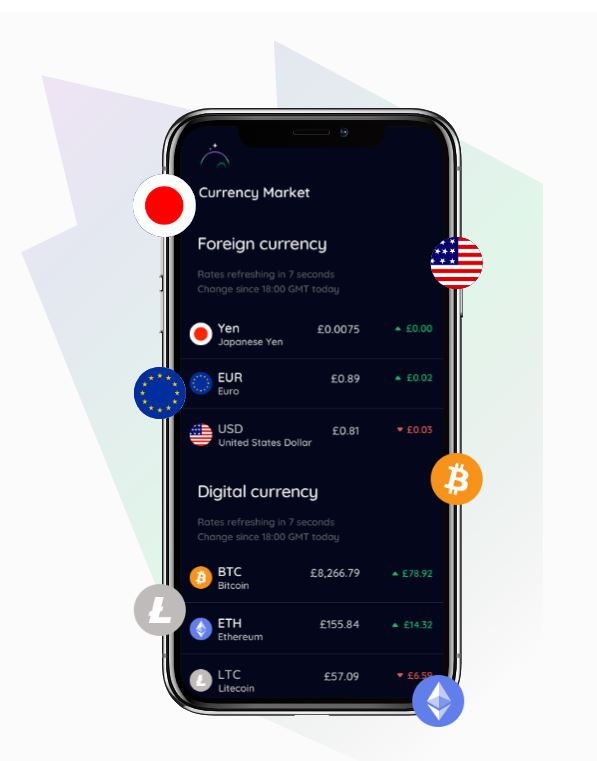 Ziglu планирует предложить обмен между разными криптовалютами.