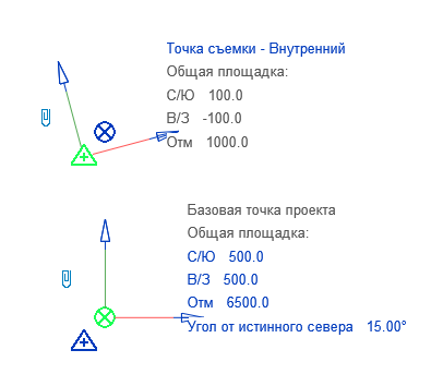 Точка съемки и базовая точка проекта ревит