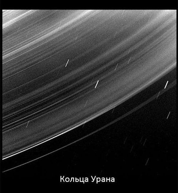 Кольца Урана