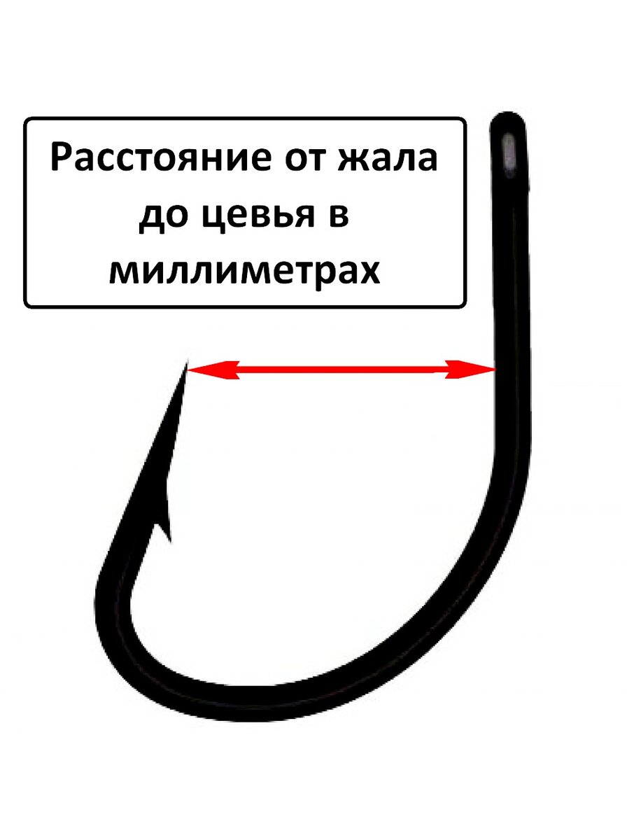 Размер по Советской системе