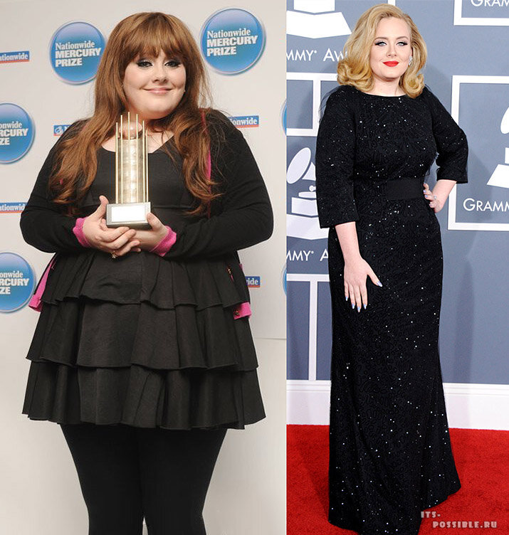 Fat Adele Pictures