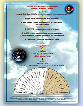 авторская иллюстрация