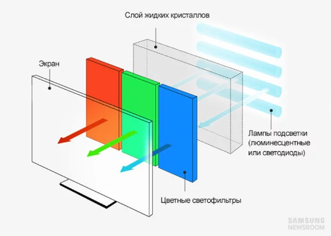 Изображение сервиса Яндекс. картинки