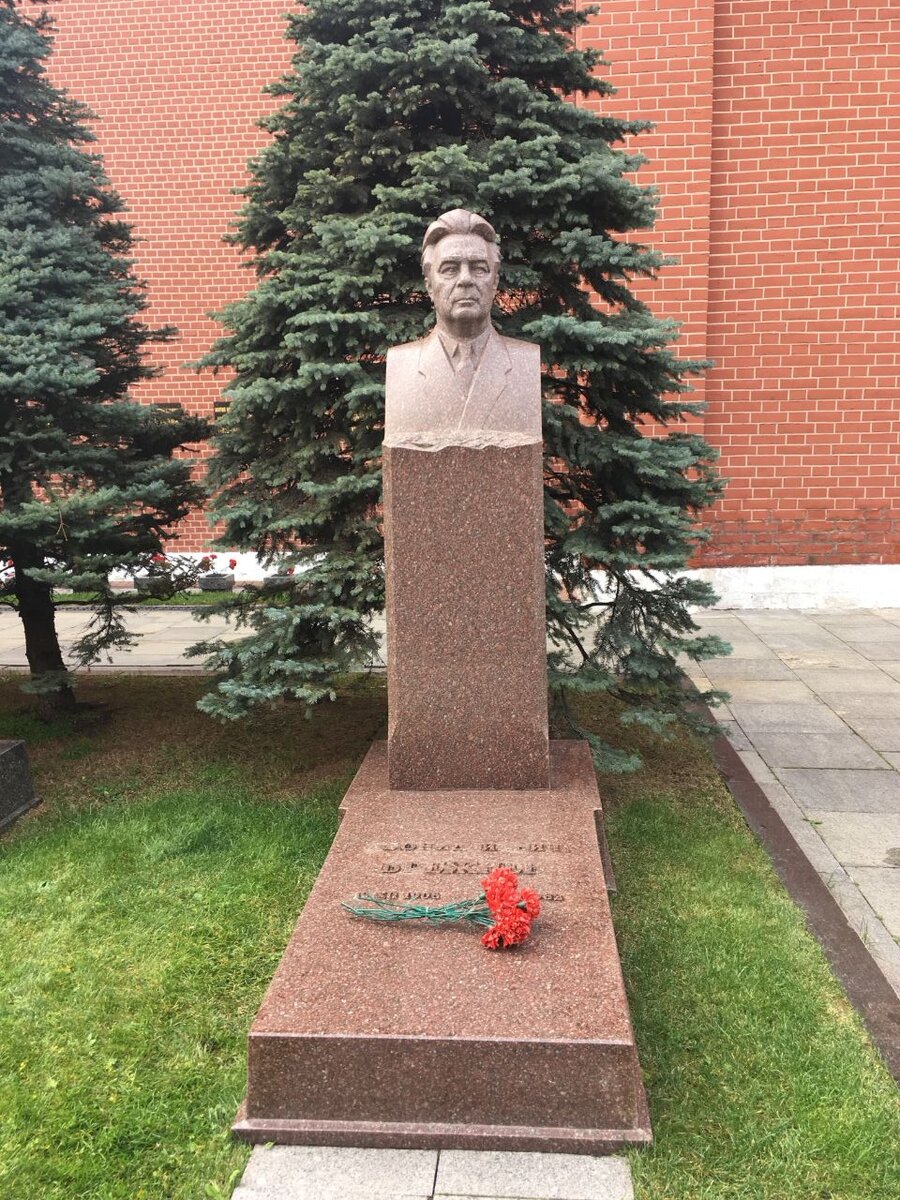 кто похоронен в кремлевской стены в москве список