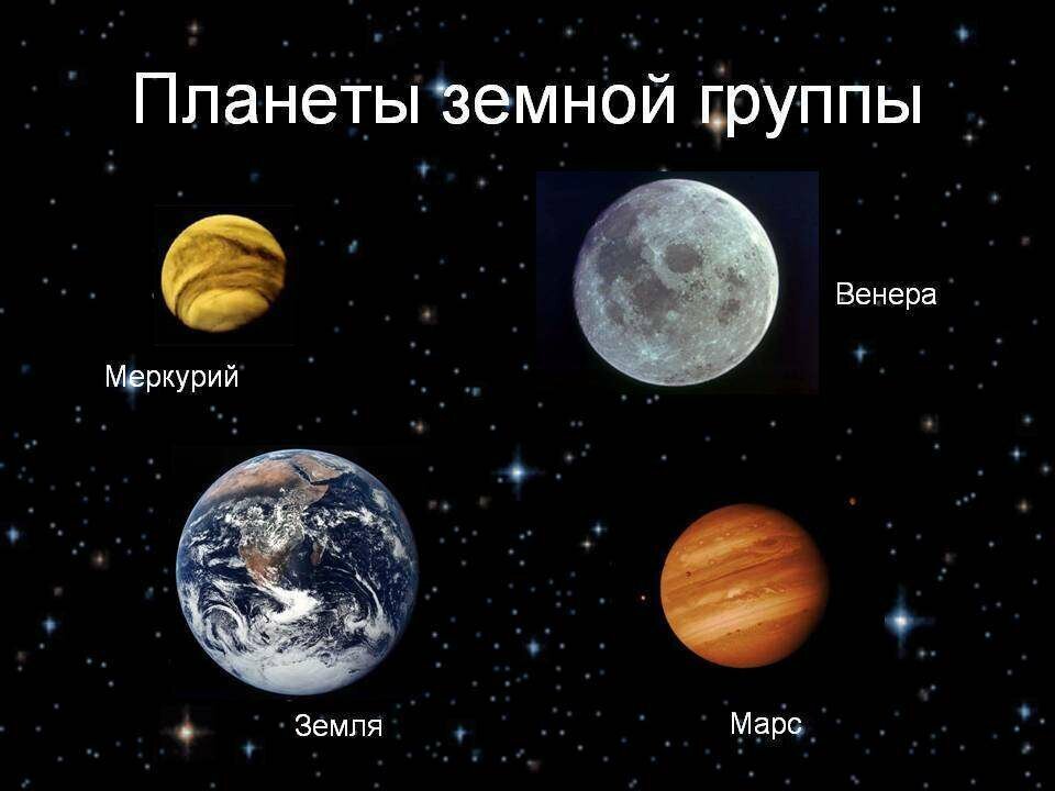 Планеты земной группы презентация 11 класс астрономия презентация