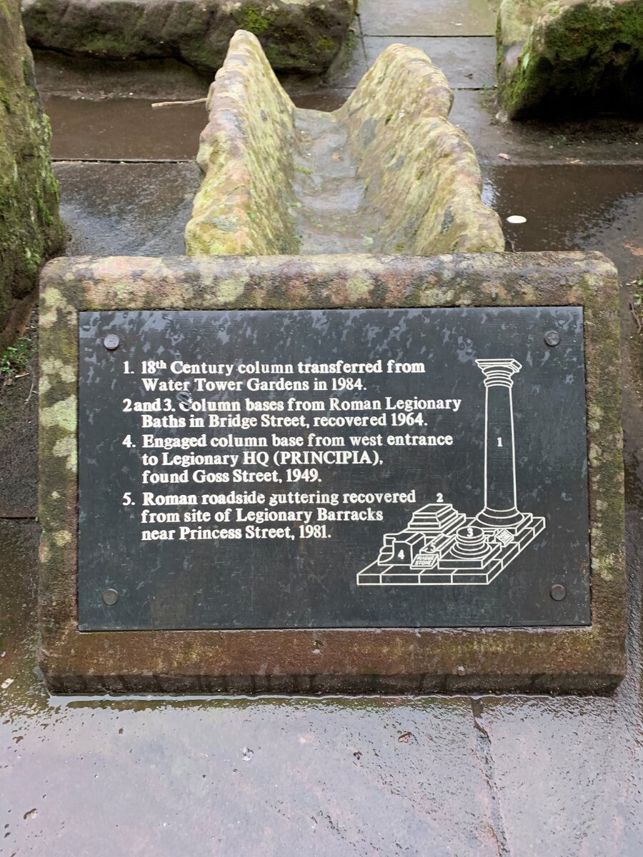 Обломки римских сооружений найденные в разных районах города в разное время