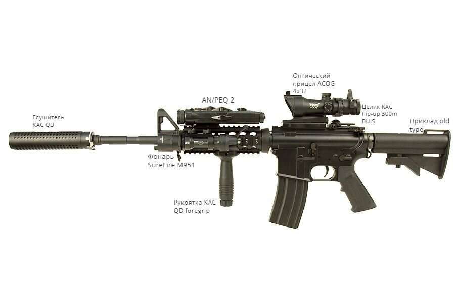 Airsoft rus москва. Страйкбол - Airsoft-Rus. Аирсофт ру. Mp5 SOPMOD. SOPMOD.