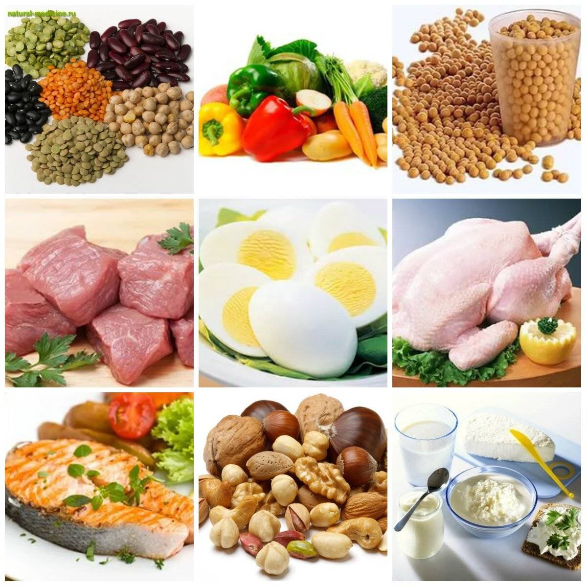 Продукты для набора мышечной массы 