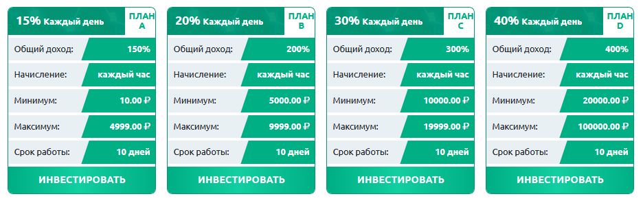 be-top.org типы счетов