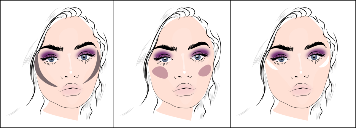 1) Скульптор 2) румяна 3) хайлайтер 