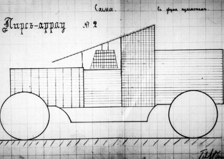 Схема броневика на шасси Пирс-Эрроу (Коломиец М.В. Броня русской армии. Бронеавтомобили и бронепоезда в Первой мировой войне. -М.: Яуза, Стратегия КМ, Эксмо, 2008)