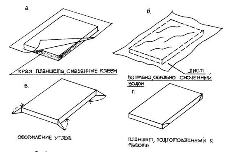 На какой стороне ватмана рисовать