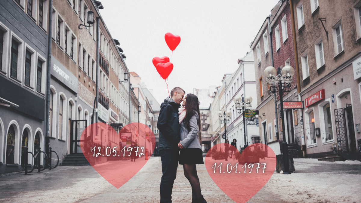 Совместимость  по дате рождения