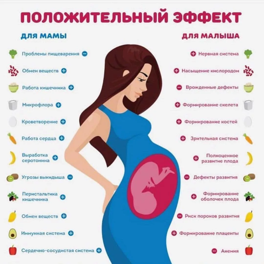 Какие процедуры в салоне красоты беременная женщина должна избегать?