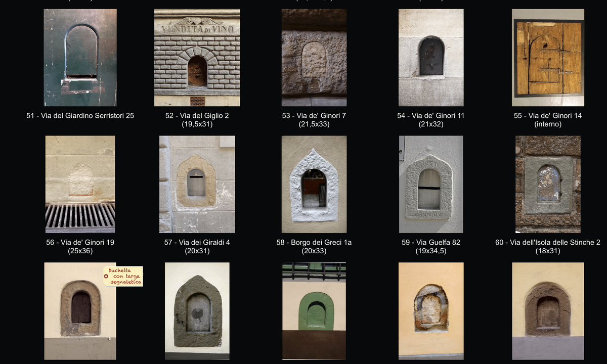 фото винных окошек на сайте Ассоциации