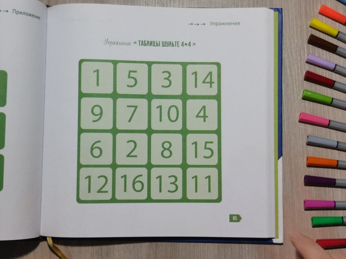 Таблицы Шульте - помогают расширить поле зрения