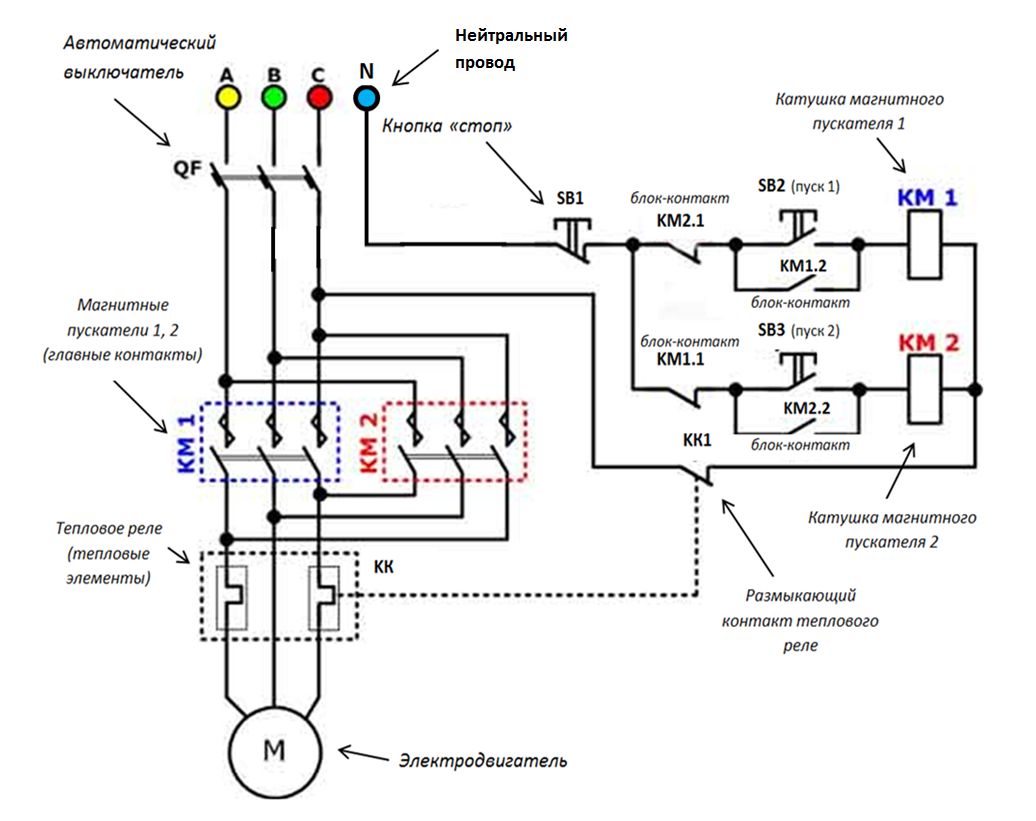Схема реверсивного пуска