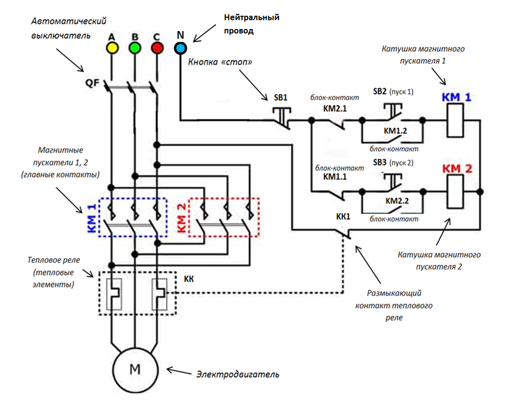 Реверсивное подключение трехфазного двигателя через магнитный пускатель схема