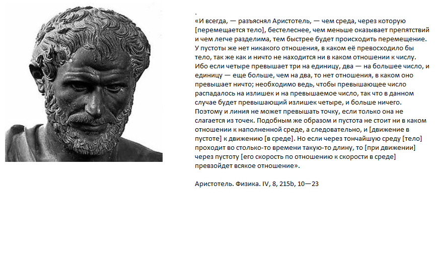 Аристотель о пространстве