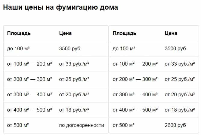 В новом доме появился треск. Строители вскрыли потолок – это оказались короеды. Как их вывести?12