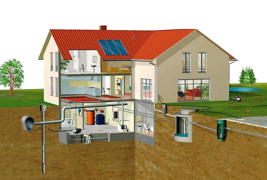 Фото строительной компании Авангард