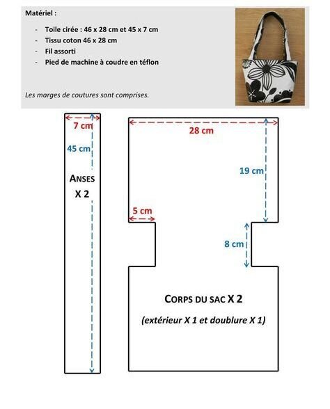 Сумка-шоппер. Инструкция по пошиву