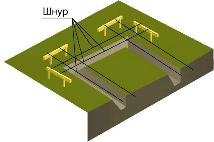 Необходимые инструменты