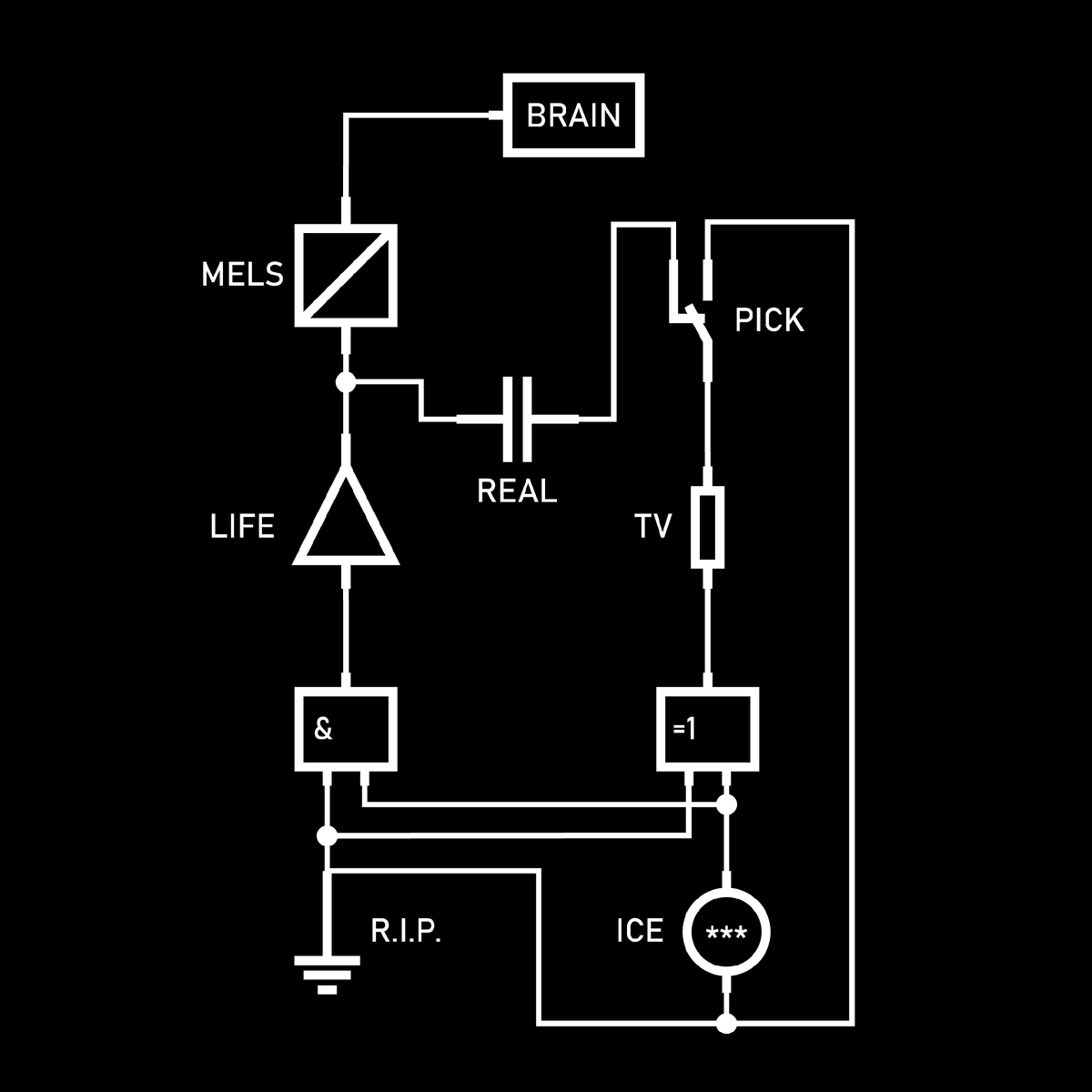 Svg схема. Рабочая схема арт. Ai схема. Схема СВГ. Schematic Art.