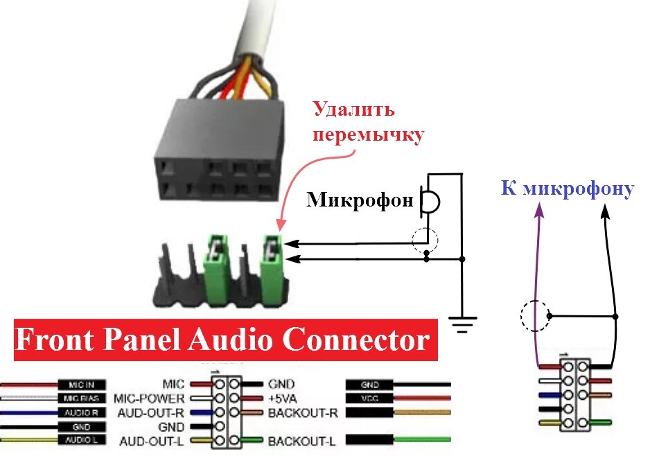 Repetier-Host отказывается подключаться к принтеру.