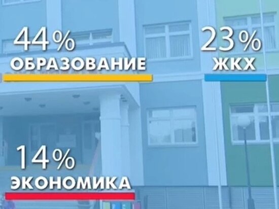     Фото: vk.com Алексей Титовский