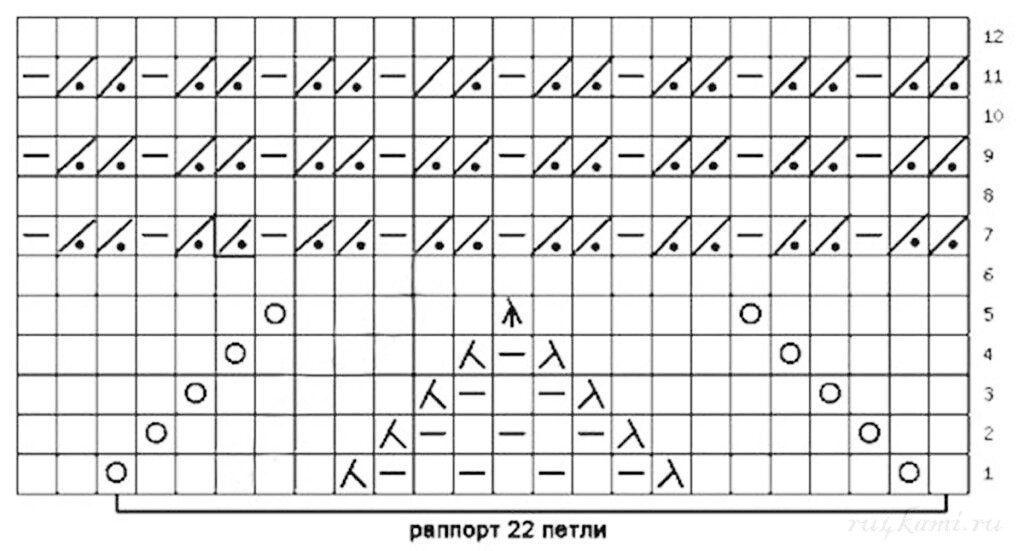 Схема из открытого источника 