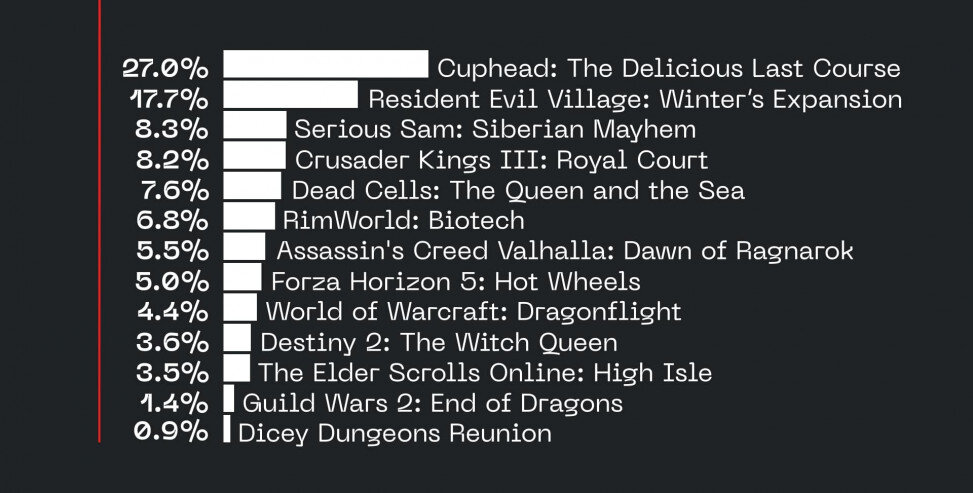 5 ярких примеров спортивного троллинга: когда игра становится настоящим шоу