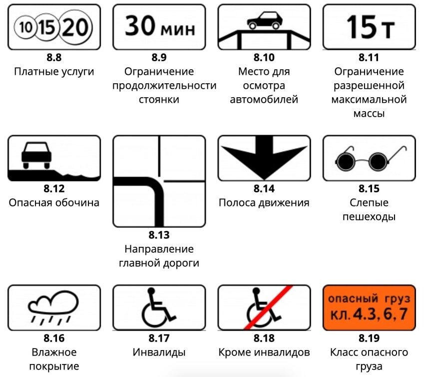 Зона дополнительной информации