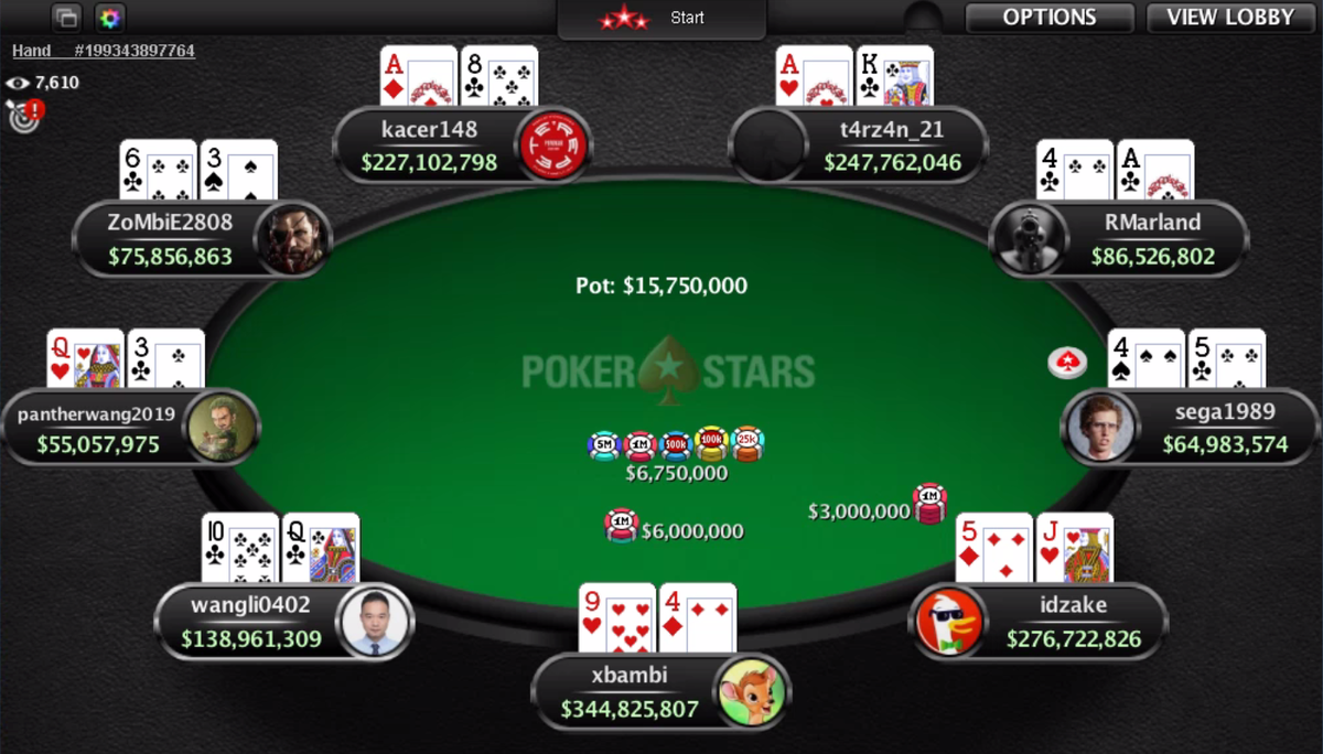 Финальный стол юбилейного Sunday Million 2019