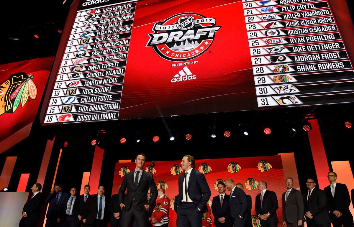 Фото: https://choiz.me/