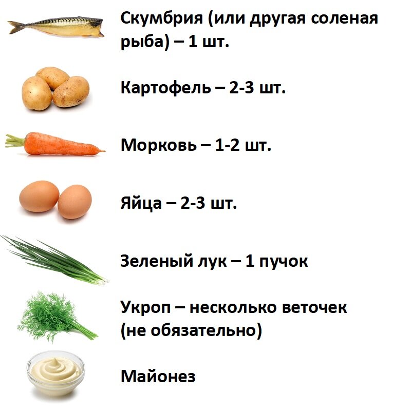 Салат скумбрия картофель яйца. Какие витамины содержатся в скумбрии.