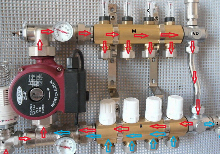 Практические советы по настройке систем напольного отопления. Настройка насосно-смесительного узла