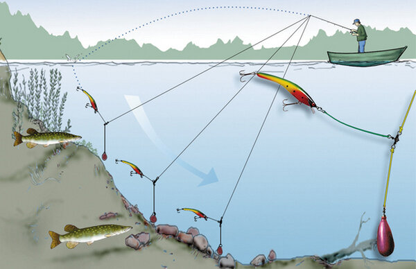 Как правильно ловить на отводной поводок - снасть, которая точно ловит