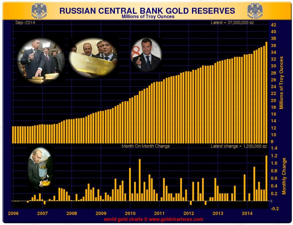 (фото с сайта https://investcafe.ru/blogs/mbcy/posts/46245)