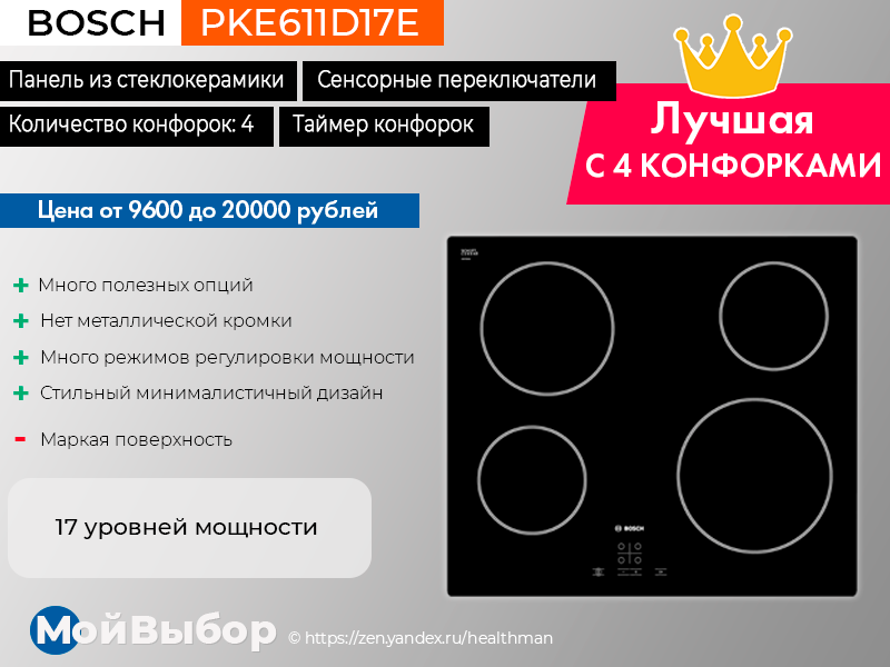 Рейтинг бытовой техники для кухни по брендам