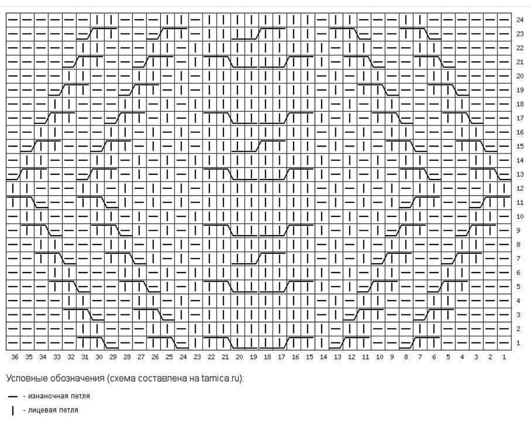 Tamica ru вязание схемы спицами