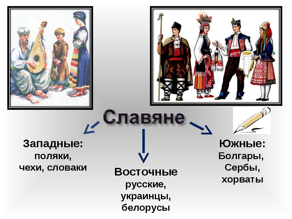 Почему русский какой. Западные славяни нарды. Поляки славяне. Славянские народы русские украинцы белорусы. Русские и украинцы славяне.