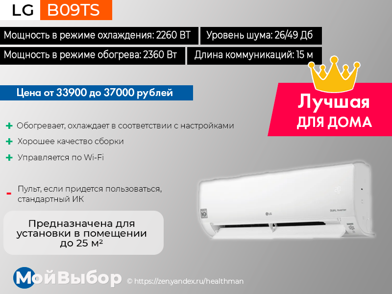 Сплит список